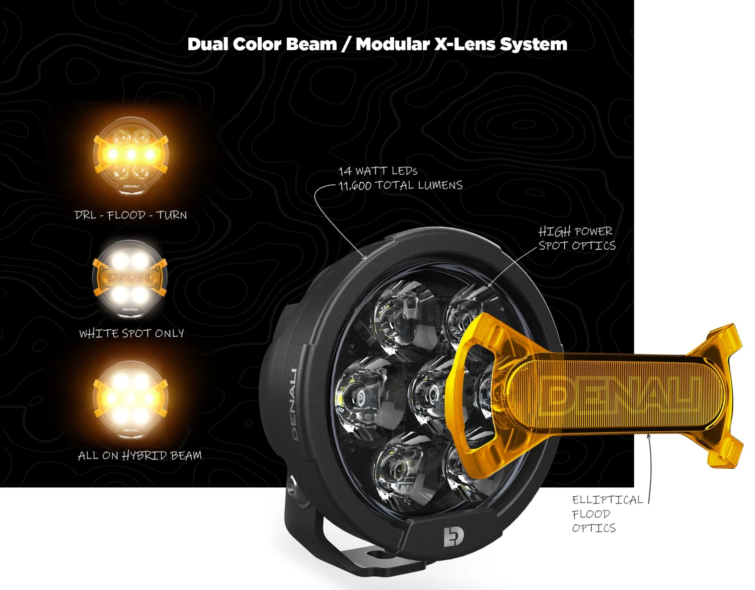 Denali D7 PRO Multi-Beam Driving Light Pod (Pair) With Modular X-Lens System 3 Denali D7 PRO Multi-Beam Driving Light Pod (Pair) With Modular X-Lens System - Image 3