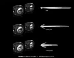 Denali DR1 LED Light Pod With DataDim Technology 30 Denali DR1 LED Light Pod With DataDim Technology -High Note Perfor Mance DNL.DR1 .10000 8 2000x aa774eea 2f35 4a8b 95c6 313c7775b614